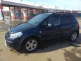  Suzuki SX4 2011 , 680000 , 