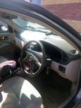  Nissan Bluebird Sylphy 2001 , 120000 , 