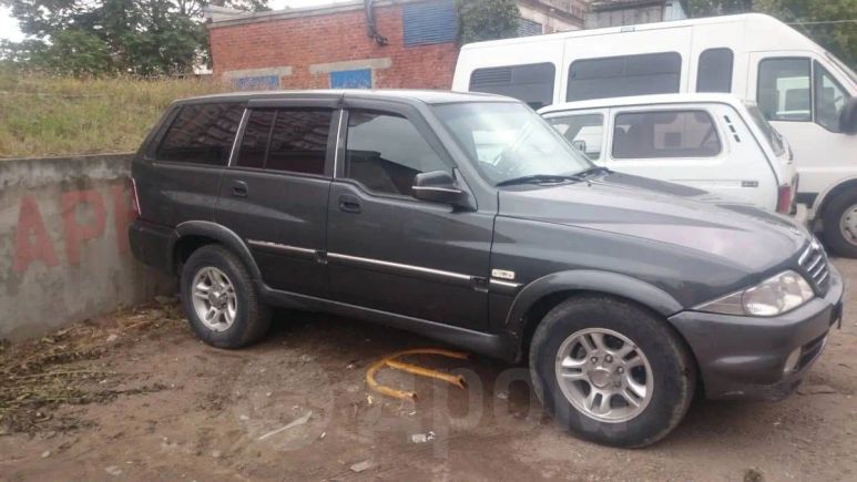 SUV      2008 , 250000 , 