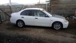  Honda Civic Ferio 2000 , 220000 , -