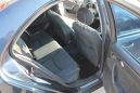  Mercedes-Benz C-Class 2004 , 355000 , 