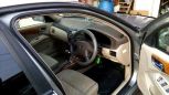  Nissan Bluebird Sylphy 2001 , 233000 , 