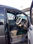    Mitsubishi Delica 1996 , 360000 , 