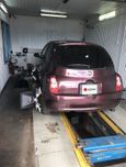  Nissan March 2008 , 349000 , 