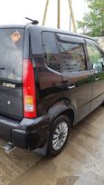  Honda Capa 2000 , 200000 , 