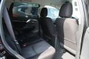 SUV   Mitsubishi Pajero Sport 2018 , 2160000 , 