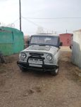 SUV     2005 , 300000 , 