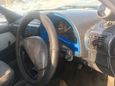  Toyota Starlet 1995 , 85000 , 