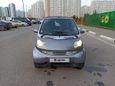   Smart Fortwo 2002 , 250000 , 