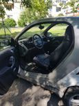  3  Smart Fortwo 2008 , 350000 , -