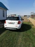  Suzuki SX4 2013 , 970000 , 