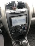 SUV   Hyundai Santa Fe 2001 , 250000 , ٸ