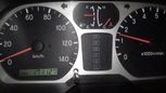  3  Mitsubishi Pajero Mini 2005 , 260000 , 