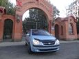  Hyundai Getz 2009 , 327000 , -