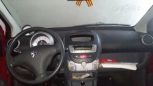  Peugeot 107 2007 , 230000 , -