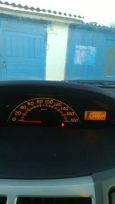  Toyota Vitz 2009 , 345000 , 