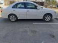  Nissan Bluebird Sylphy 2000 , 245000 , 