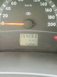    2006 , 125000 , 