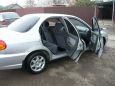  Kia Spectra 2007 , 260000 , 