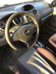  Suzuki Ignis 2007 , 315000 , 