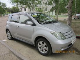  Toyota ist 2003 , 310000 , 