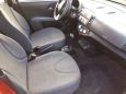  Nissan Micra 2005 , 285000 , 