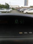  Toyota Vista Ardeo 1999 , 290000 , 