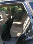 SUV   Hyundai Santa Fe 2004 , 380000 , 