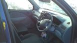    Toyota Raum 1999 , 220000 , 