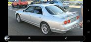  Nissan Skyline 1995 , 200000 , 