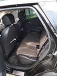 SUV   Renault Kaptur 2018 , 1400000 , 