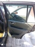 SUV   Hyundai Santa Fe 2004 , 450000 , 