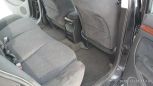  Nissan Bluebird Sylphy 2011 , 590000 , 