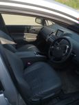  Toyota Prius 2006 , 420000 , 