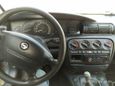  Opel Omega 1996 , 75000 , 