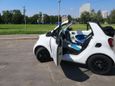   Smart Fortwo 2016 , 1399000 , 