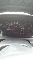  Mitsubishi Lancer Cedia 2002 , 80000 , 