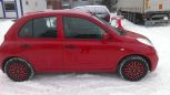  Nissan Micra 2006 , 250000 , 