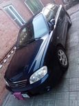  Kia Spectra 2008 , 250000 , --