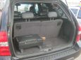 SUV   Acura MDX 2003 , 400000 , 