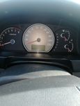  Hyundai Elantra 2007 , 420000 , 