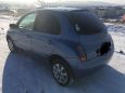  Nissan March 2008 , 360000 , -