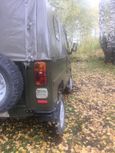 SUV     1995 , 105000 , 