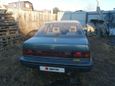  Honda Integra 1988 , 80000 , 