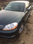  Toyota Mark II 2003 , 430000 , 