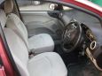  Mitsubishi Colt 2003 , 200000 , 