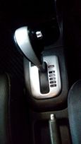  Suzuki Aerio 2004 , 220000 , 