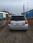  Toyota Corolla Runx 2001 , 360000 , 