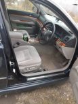  Toyota Mark II 2004 , 490000 , 