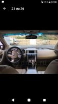 SUV   Nissan Murano 2003 , 430000 , 